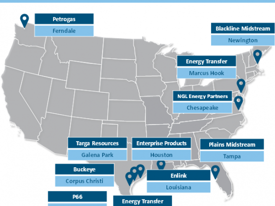 New US LPG Terminal to Bolster Future Export Capacity – Week 06 2025