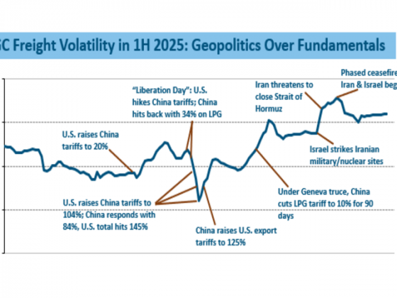 VLGC freight market outlook: volatility driven by geopolitics, fundamentals set to strengthen – Week 29 2025