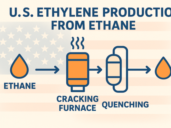 US ethylene production & ethane consumption up in first half of 2025 – Week 30 2025