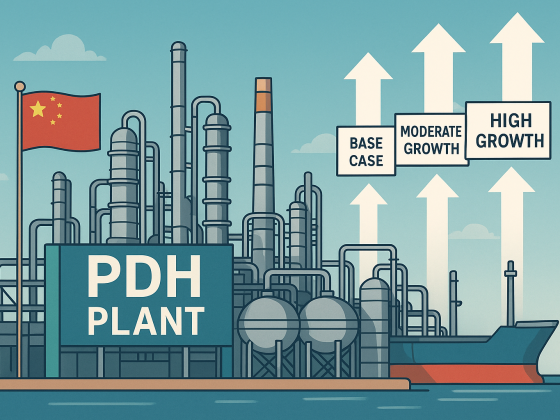 China’s propylene demand growth outpaces NGLS’s expectations for 2025 – Week 38 2025