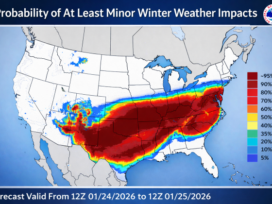Cold front scenario analysis: U.S. propane supply and demand under a 3–5 day weather disruption – Week 04 2026